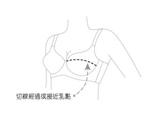 cutting2